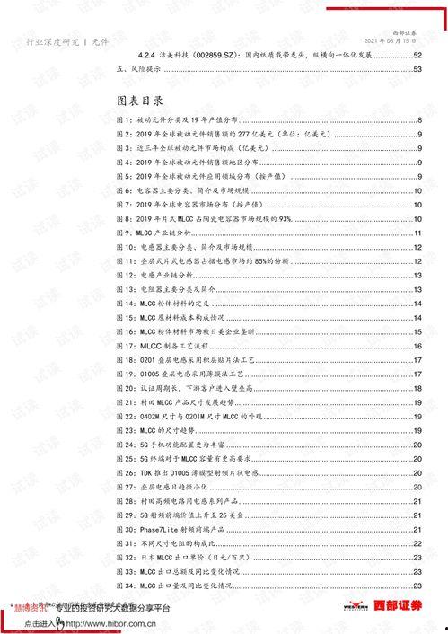 国产cdts,引领科技潮流的创新力量